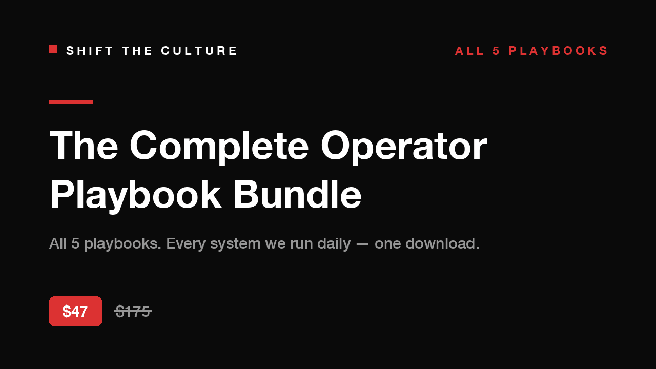 The Complete Operator Playbook Bundle — cover