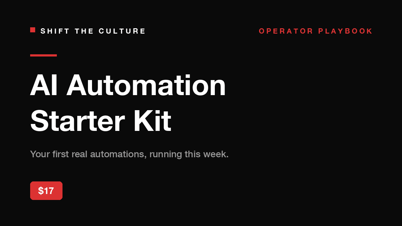 AI Automation Starter Kit — cover