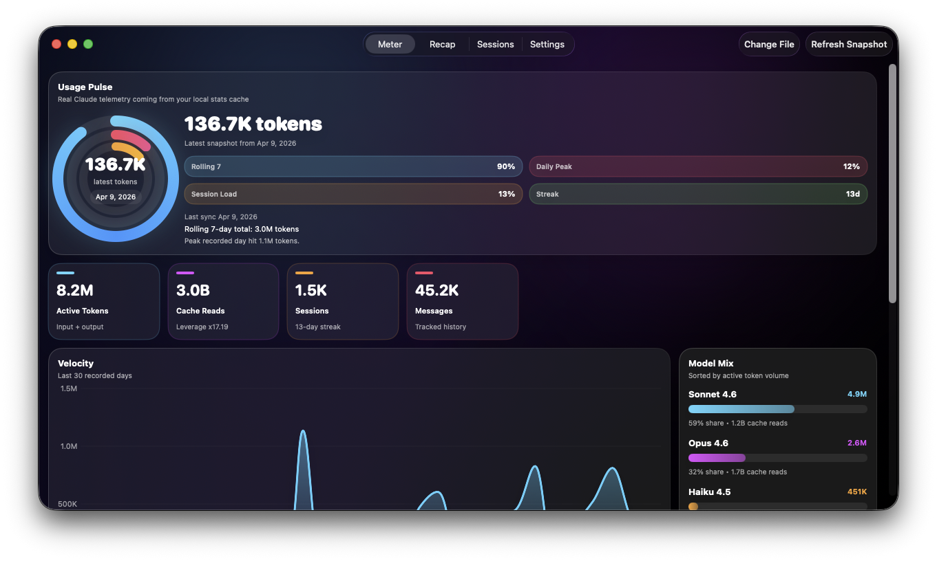 Claude Meter — local-first analytics dashboard for Claude Desktop usage